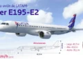 Embraer revela el E195-E2 para LATAM y marca su trayecto de expansión en la región