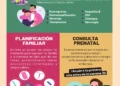 La importancia de cuidar la fertilidad desde jóvenes: Más allá del deseo de ser padres