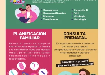 La importancia de cuidar la fertilidad desde jóvenes: Más allá del deseo de ser padres