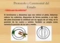 La señal oculta: el significado de dejar los cubiertos en paralelo sobre el plato