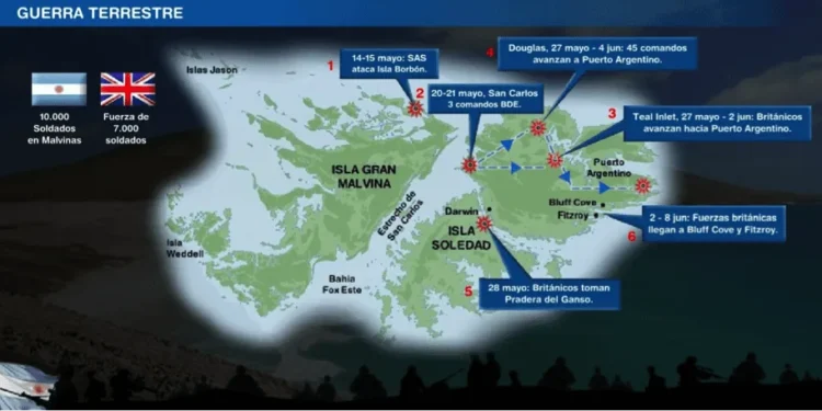Conflicto por Malvinas: cumbre de Milei con un funcionario clave de Trump en Nueva York